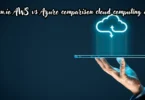 droven.io aws vs azure comparison cloud computing diagram
