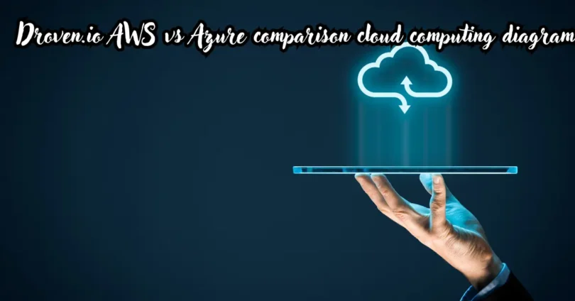 droven.io aws vs azure comparison cloud computing diagram
